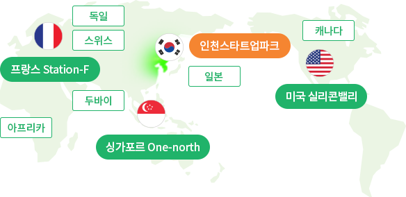 프랑스 Station-F, 독일, 스위스, 두바이, 아프리카 / 싱가포르 One-north / 인천스타트업파크, 일본 / 미국 실리콘밸리, 캐나다